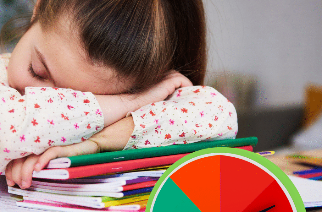 Overcoming Executive Dysfunction: Creating a Sense of Urgency