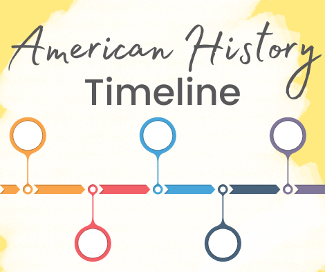 American History Combined Timeline